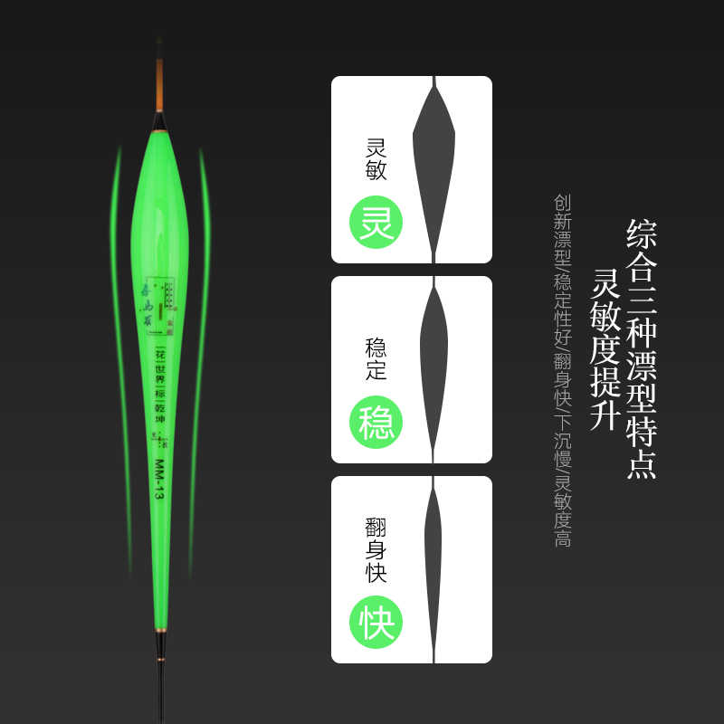 正品轻口小碎目鲫鱼漂顿口王高灵敏鱼漂醒目抗走水纳米浮漂套装 正品轻口小碎目鲫鱼漂顿口王高灵敏鱼漂醒目抗走水纳米浮漂套装