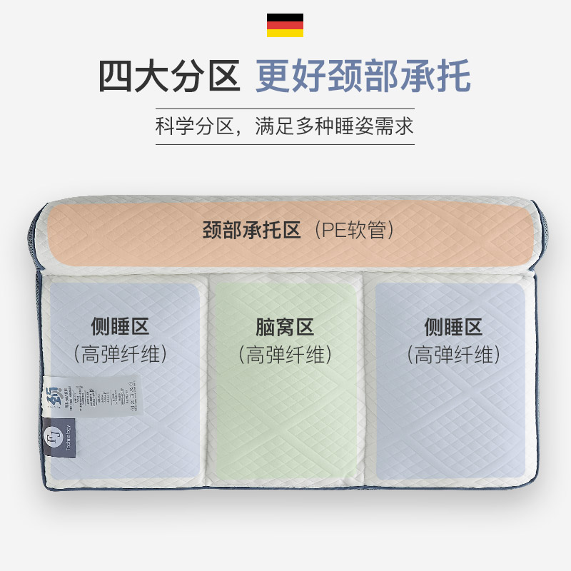 富玖pe软管枕头牵引分区护颈椎枕助睡眠枕芯单人颈部支撑枕可水洗