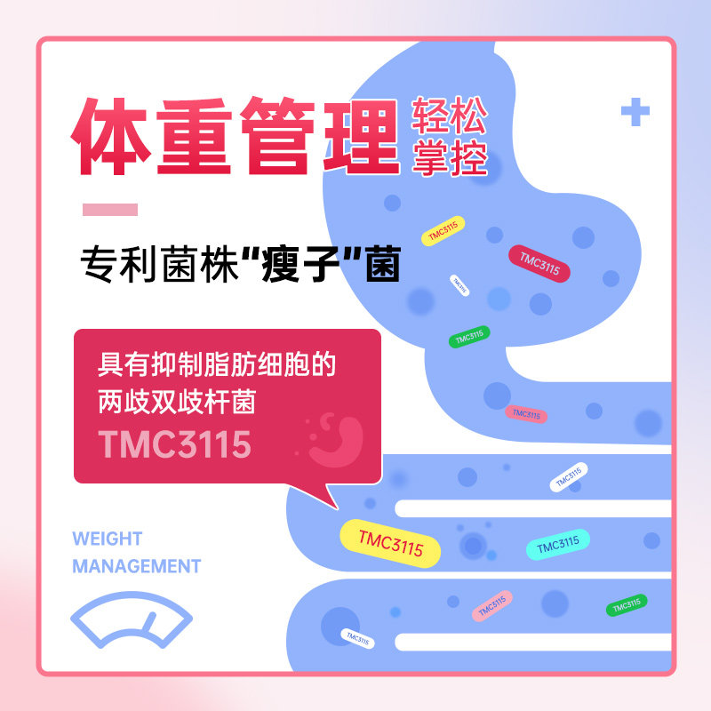 江中肠道大人调肠胃理儿童益生菌 六二八保健品益生菌