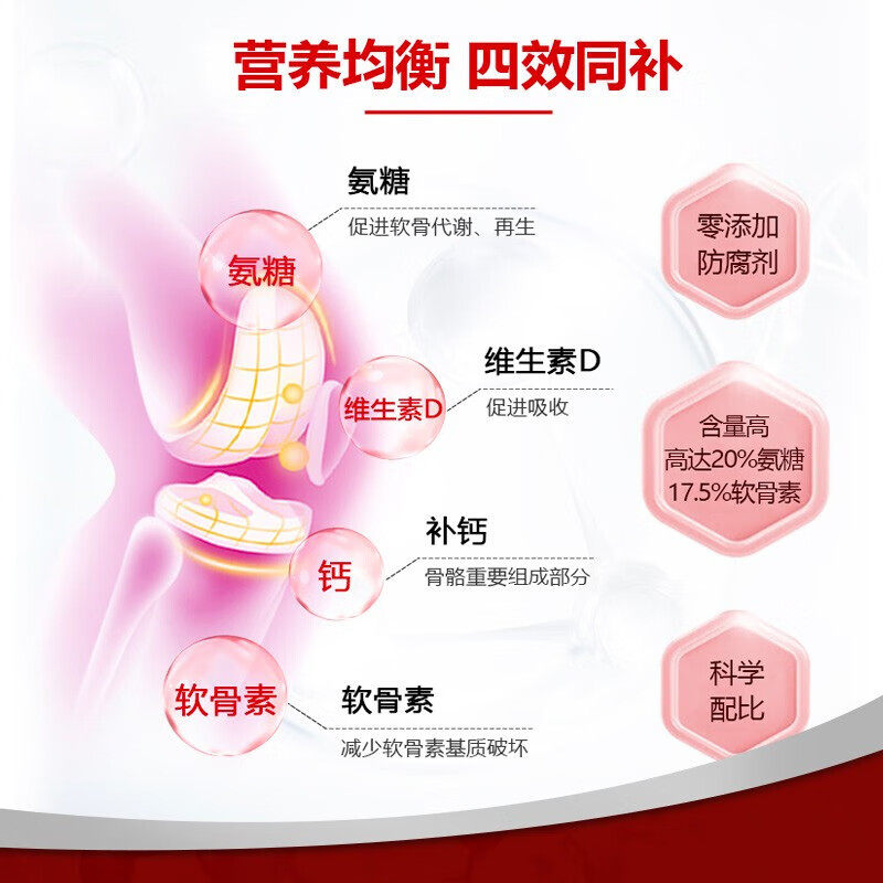  六二八保健品氨糖软骨素/骨胶原