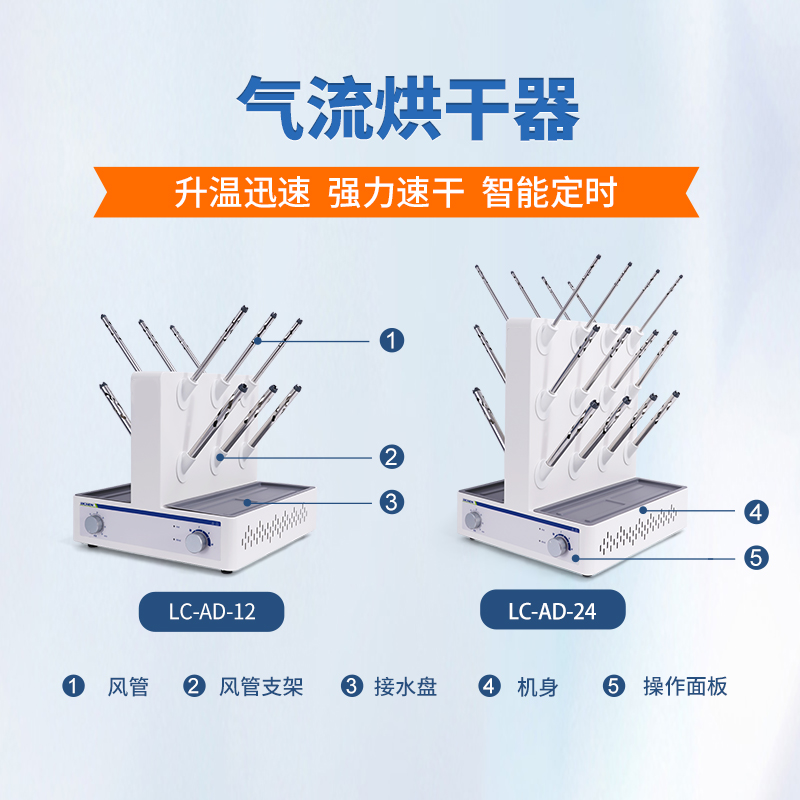 力辰玻璃仪器气流烘干器/不锈钢C型12孔20孔30孔试管瓶子干燥器-图1