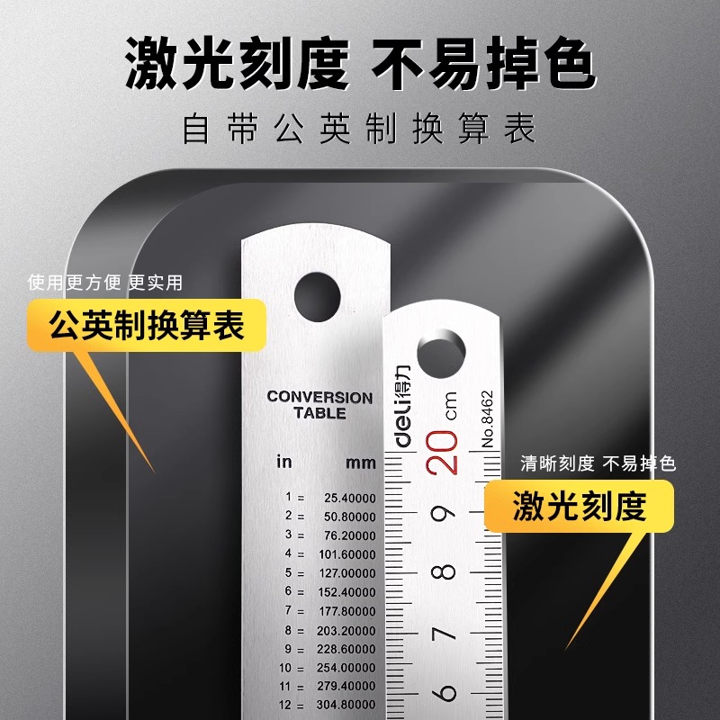 得力金属直尺不锈钢学生用15cm绘图尺工程制图画画20cm测量学习用品考试三角尺三角板圆规透明30cm铝合金文具 - 图2