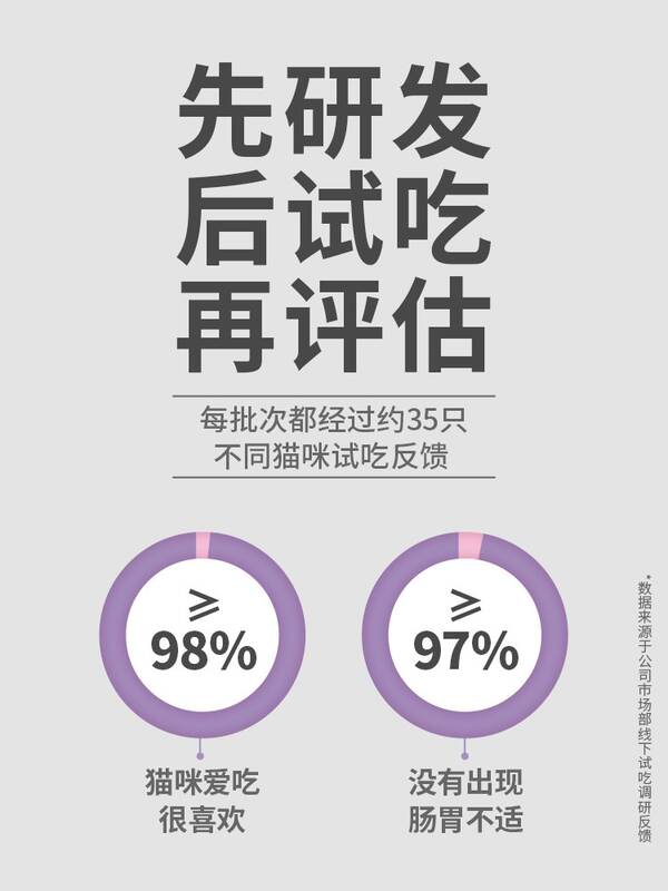 商品缩略图 3