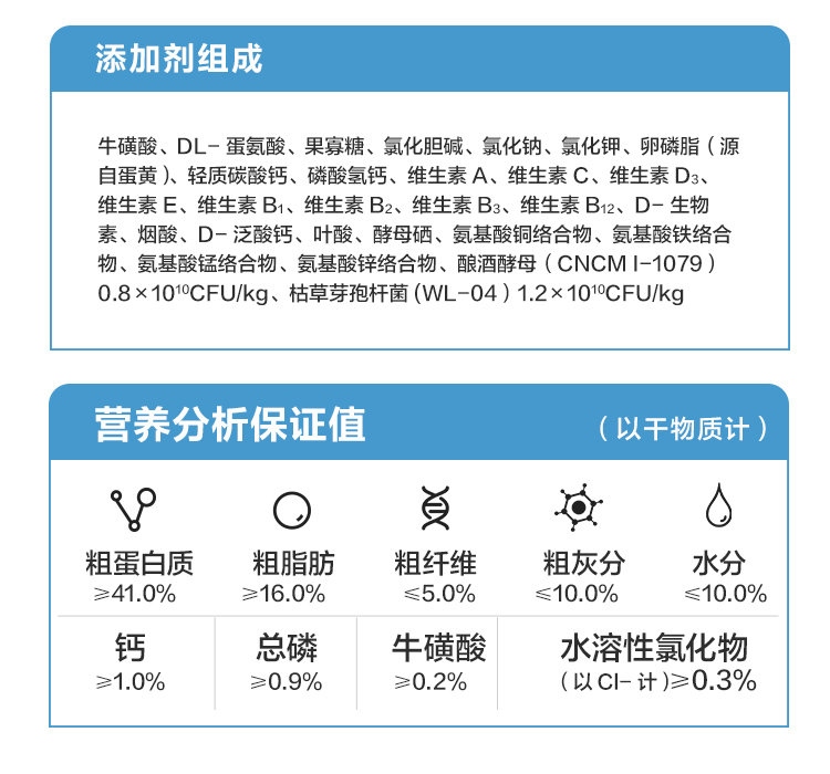 网易严选猫粮老阳推荐无谷全价冻干双拼幼成猫全阶段鲜肉1.8kg爸 - 图1