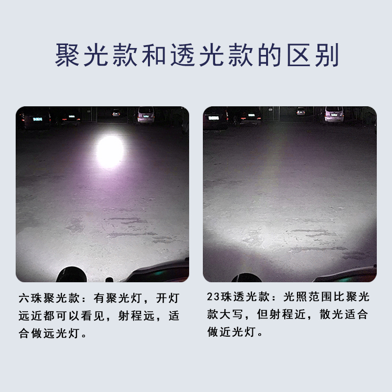 电动三轮车改装防水大灯远近光led灯总成超亮配件灯罩12V-80V通用 - 图1