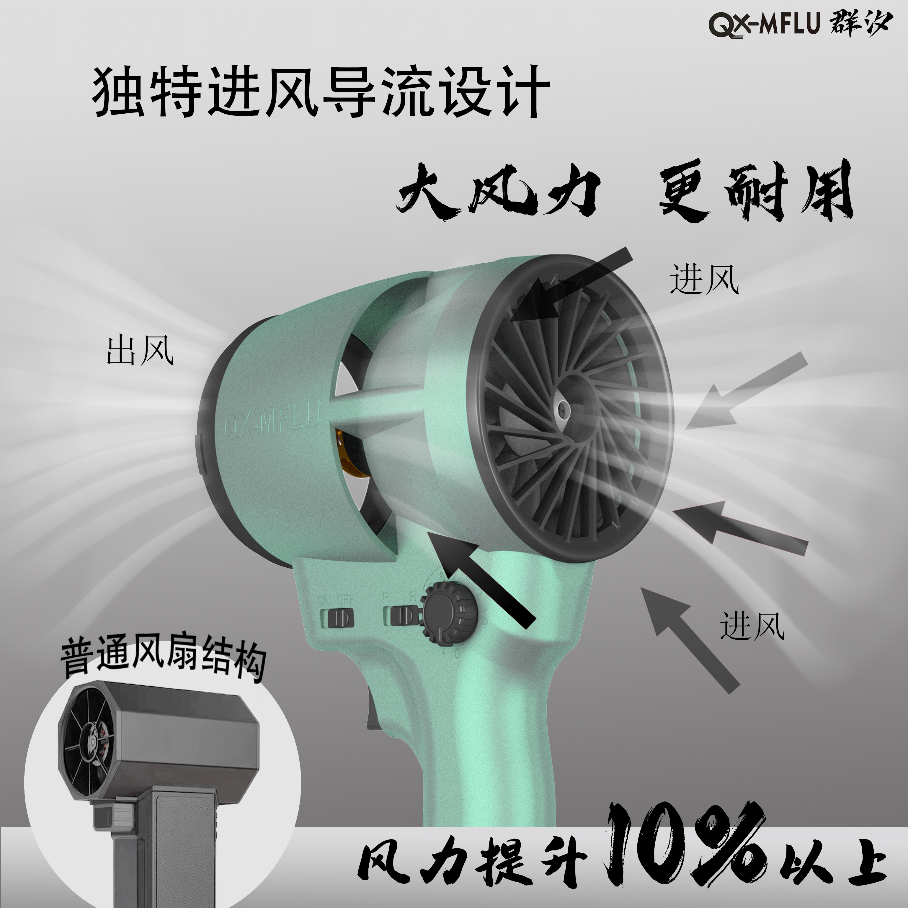 QX-MFLU64mm涡轮风扇强力手持式工业电动工具吹风机除雪除尘吹水,淘宝优惠券,粉丝福利购,淘宝优惠卷