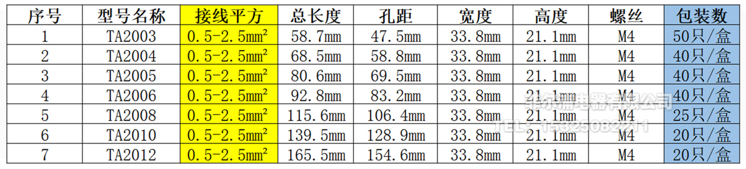 菲尔浦固定式TA接线端子排3/4/5/6/8/10/12P电线连接阻燃线板铜件