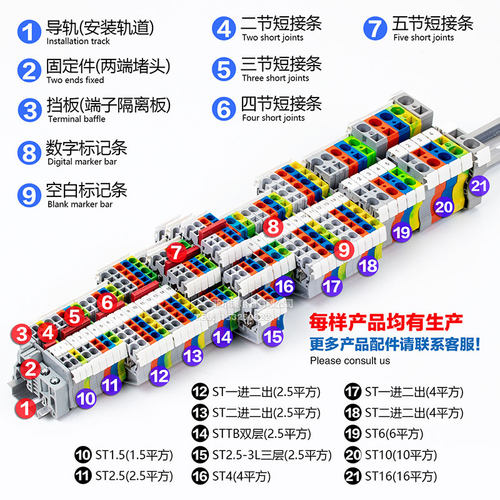 厂家纯铜ST1.5弹簧接线端子排 0.14-1.5MM平方笼罩导轨式快速直插 - 图3