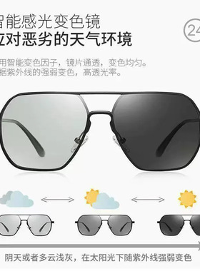 铝镁偏光驾驶防刺眼太阳镜