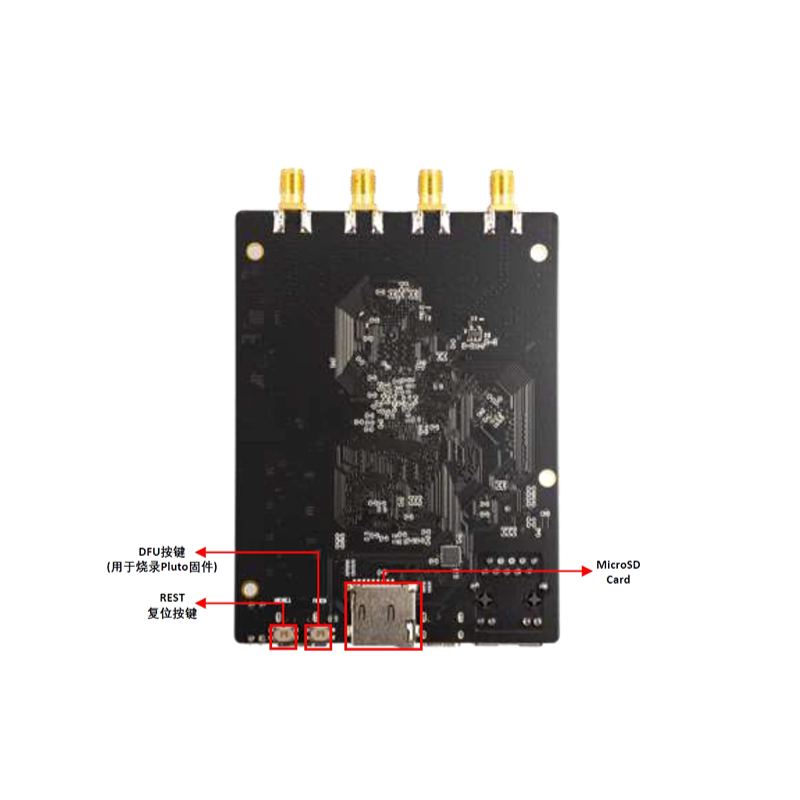 sdr pluto R210软件无线电 AD9363 ZYNQ7020 ADI Pluto Openwifi-图2