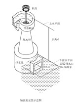 5KW full copper wire axial flow small hydro power generator for home