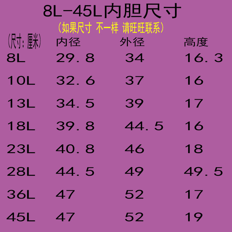 大电饭煲不粘内胆8L10L12L13L14L18L23L28L45L升通用三角半球配件-图0