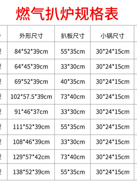 新南坦铁板烧商用摆摊