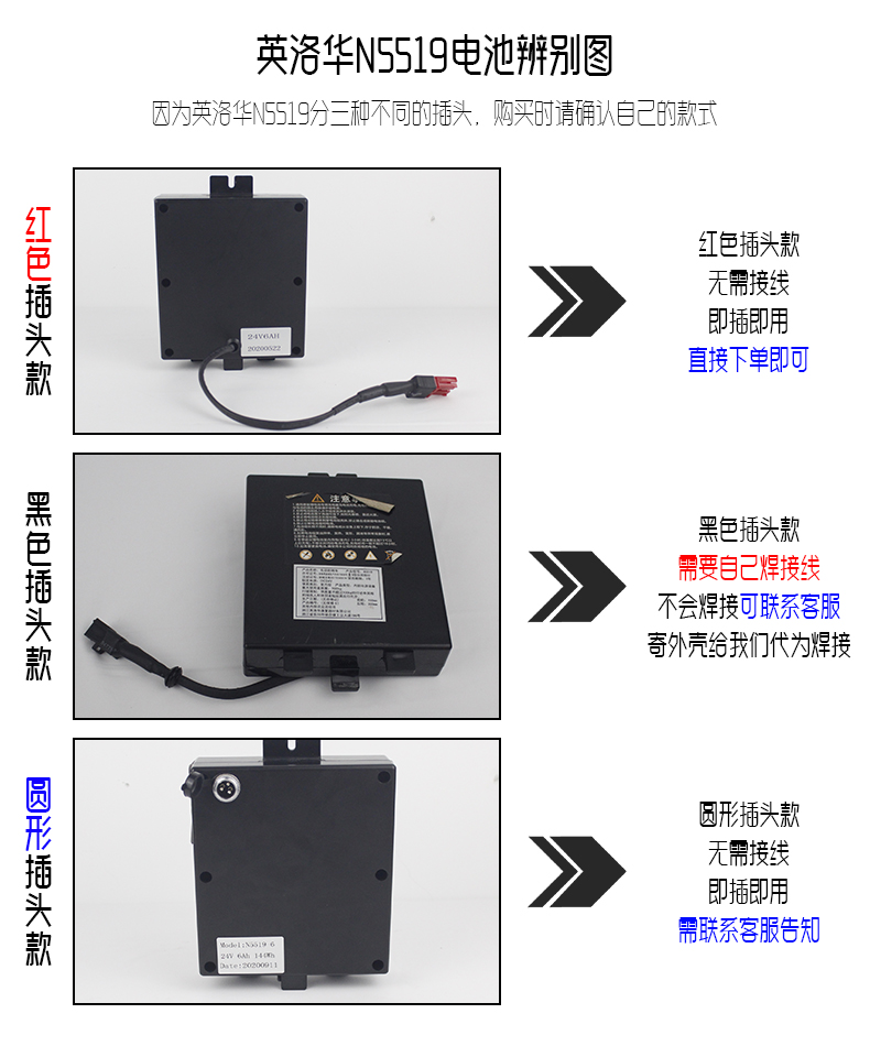 电动轮椅锂电池24V6AH适用英洛华N5519C W5521 N5909代步车蓄电池 - 图2