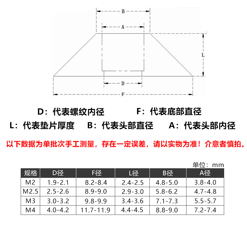 M2M2.5M3M4M5M6M8模型用彩色铝合金垫圈杯头螺丝垫片装饰华司介子