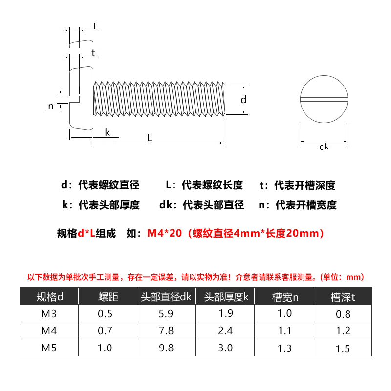 304不锈钢一字槽圆柱头螺钉GB67开槽螺栓圆头螺丝M2M3M4M5M6M8M10 - 图1