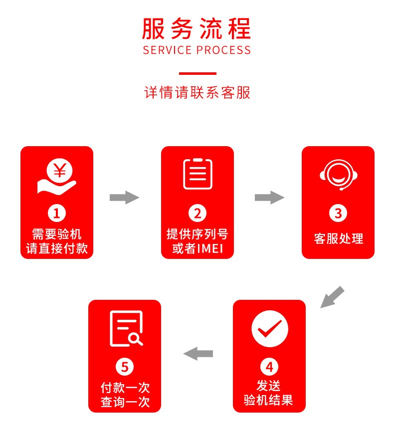 GSX验机适用苹果手机ipad鉴定真伪山寨机官换机iphone检测序列号-图3