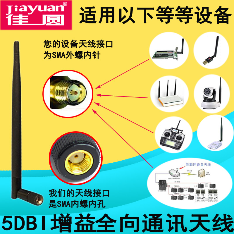 2.4G5dB全向天线SMA内孔路由器无线网卡监控wifi增益天线厂家直销-图3