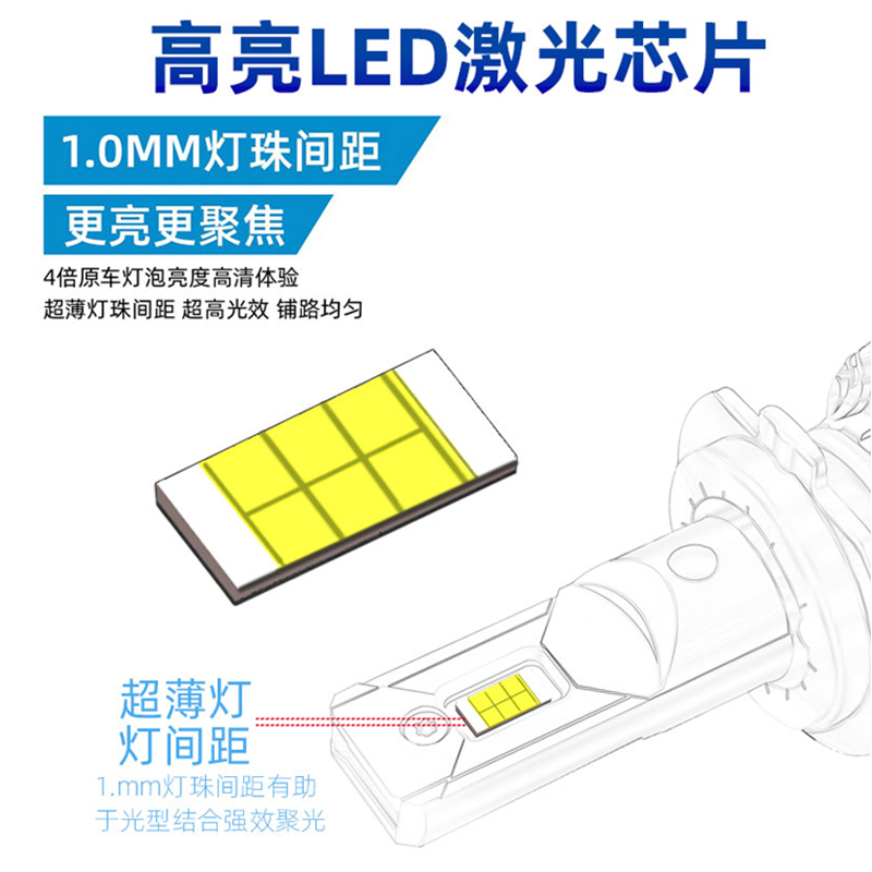 长城哈弗H5H6LED大灯远光灯近光灯哈佛运动版前大灯灯泡雾灯改装 - 图1