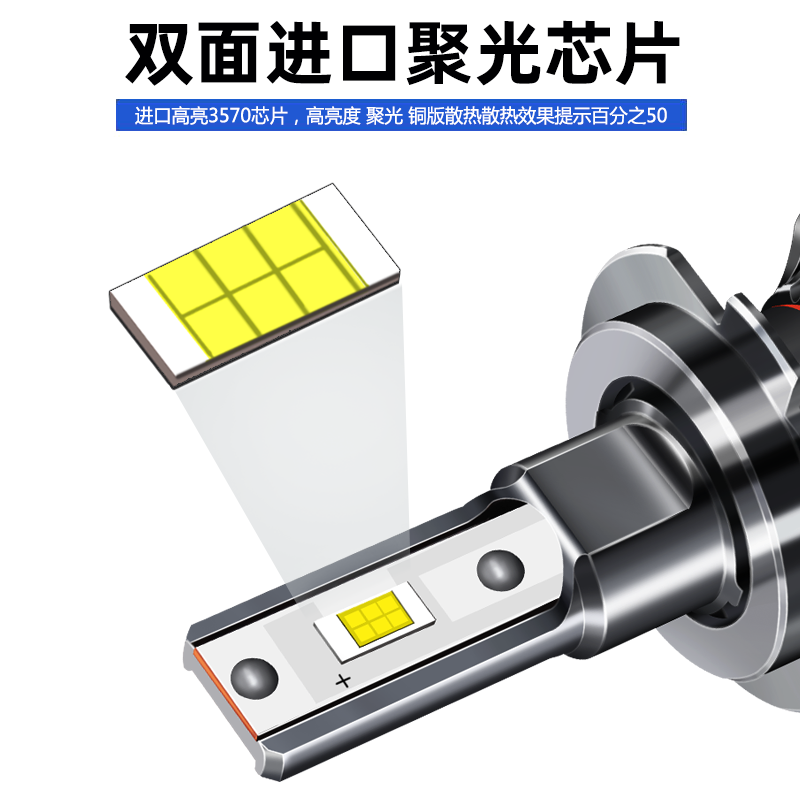 13-17款起亚K3专用LED前大灯改装远光灯近光灯超亮K3S雾灯灯泡 - 图0