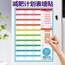 Weight Loss Plan Table Wall Stickable Erasable Repeatedly write Magnetic suction Refrigerator Self-discipline Divine Monitor Slim Fit Card Calendar