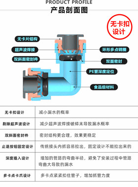 2分开关快接球阀二分阀门