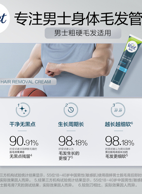 身体粗硬毛发用|薇婷男士脱毛膏
