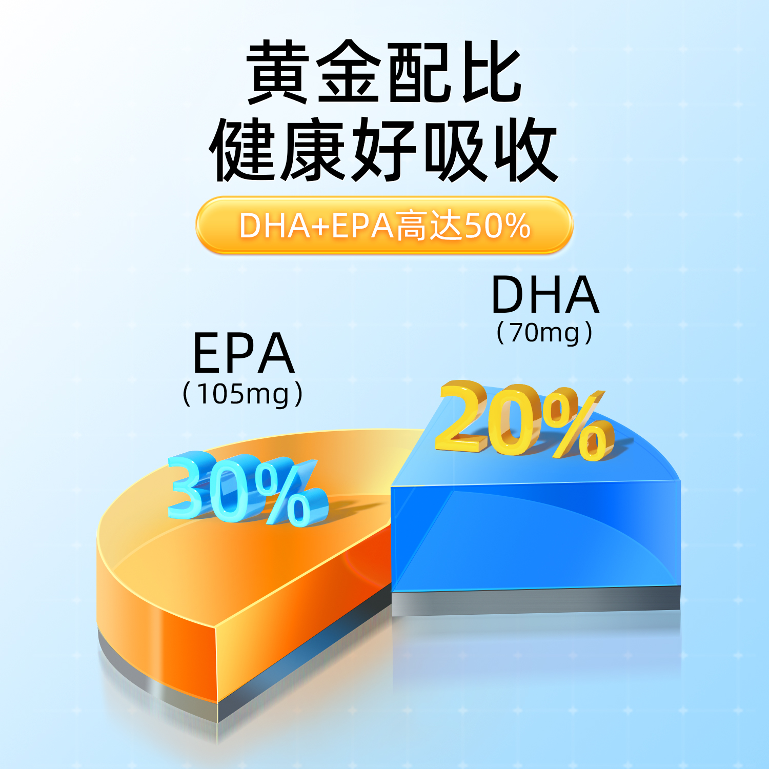 红桃K鱼油深海鱼油软胶囊中老年成人深海鱼油omega3官方正品DHA