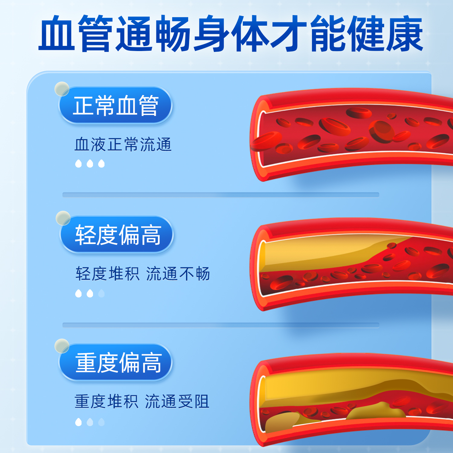 红桃K鱼油深海鱼油软胶囊中老年成人深海鱼油omega3官方正品DHA