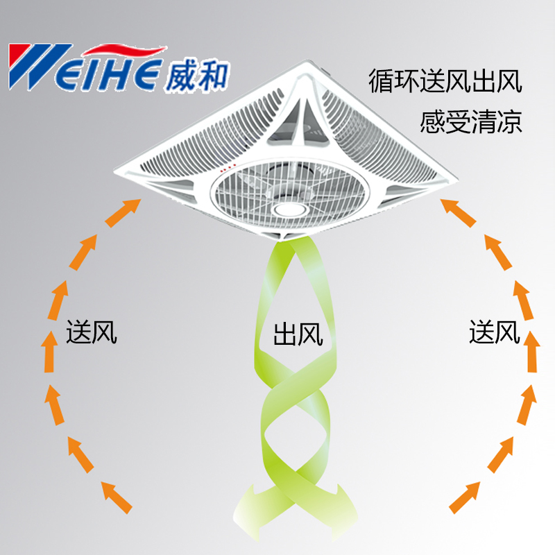 威和电风扇 60X60吸顶嵌入式天花风扇空气循环风扇集成吊顶石膏板-图0