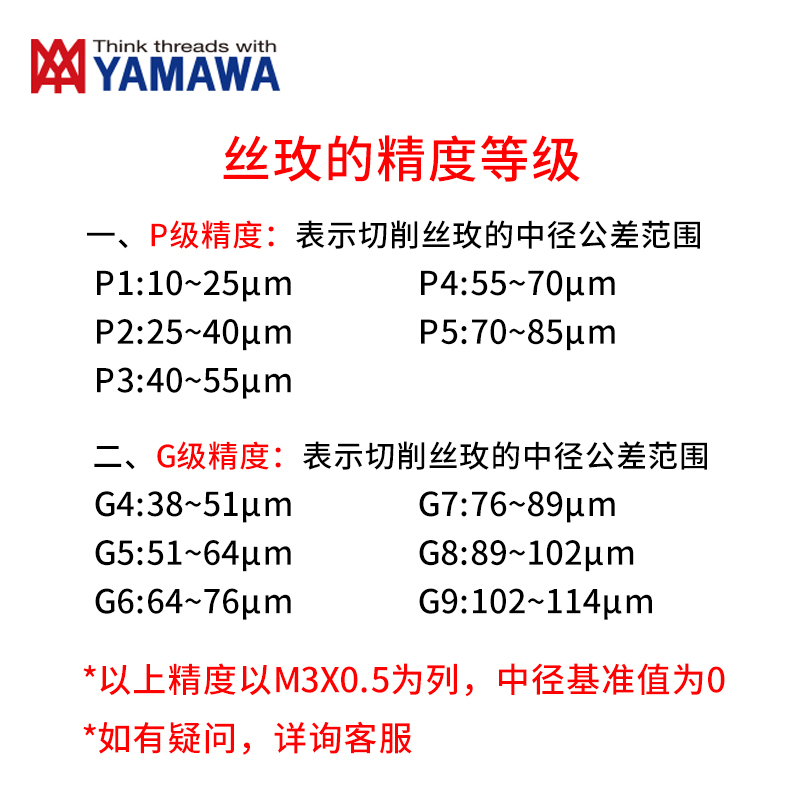 。日本进口YAMAWA SU2-SP 不锈钢螺旋丝攻 高速钢HSS 上排屑盲孔 - 图2