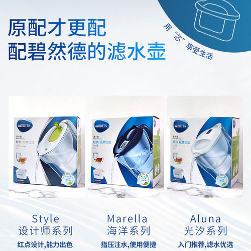 德国BRITA碧然德滤芯三代去水垢专家版家用净水器过滤器6颗 - 图2