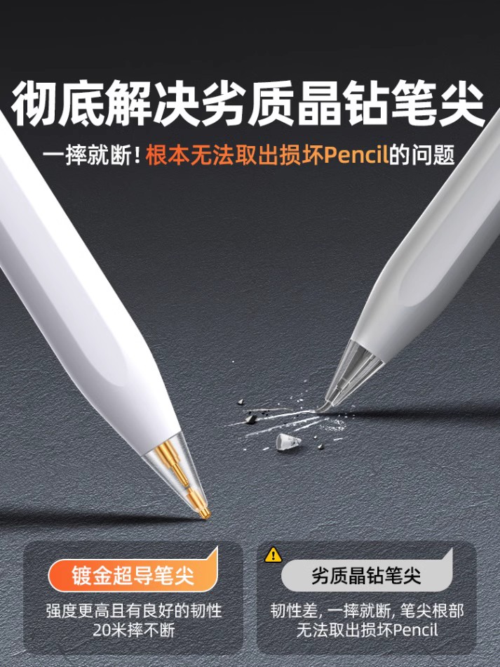 视艺星applepencil笔尖适用苹果Apple Pencil电容笔ipencil二代ipadpencil改造ipad笔头一代金属针管替换静音 - 图2