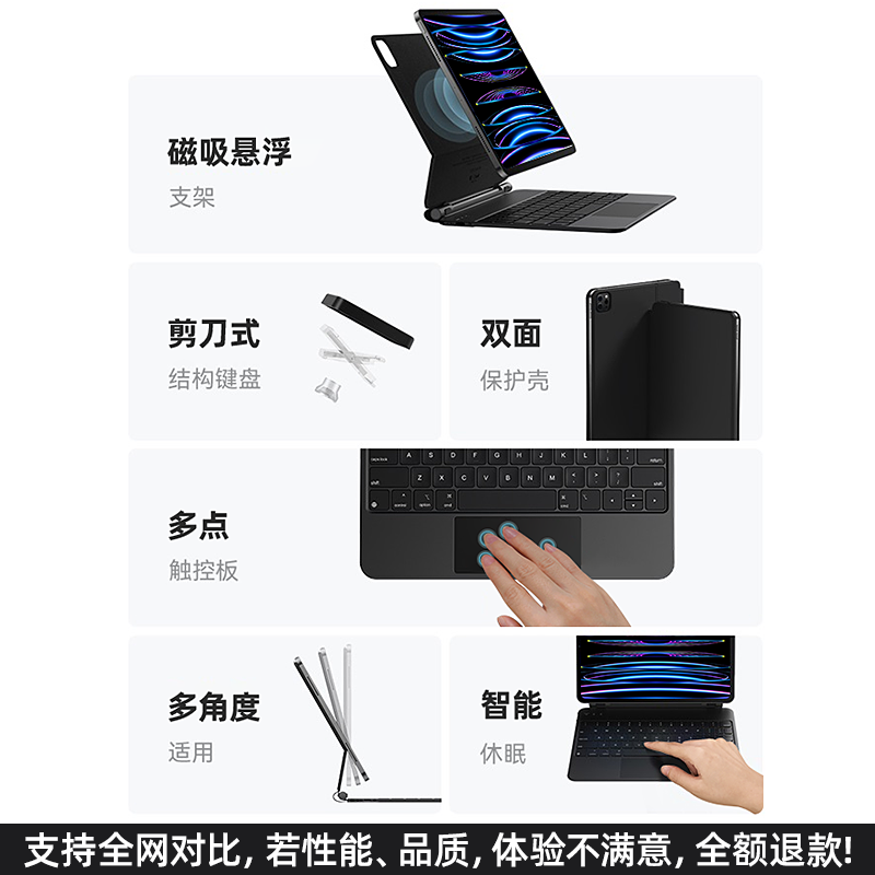 iPad妙控键盘适用苹果Air5磁吸2022pro11寸mini6平板保护套pad一体10代9蓝牙电脑4智能鼠标3华强北壳秒专用装-图3
