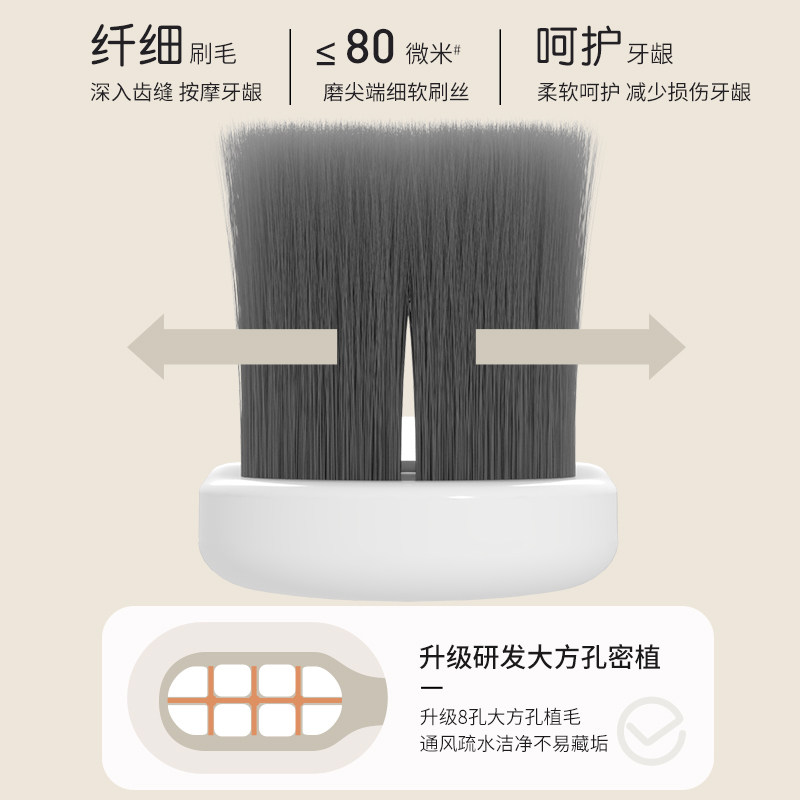 亲享万根毛牙刷男士牙龈敏感专用软毛成人超软情侣孕妇月子家用装,淘宝优惠券,粉丝福利购,淘宝优惠卷