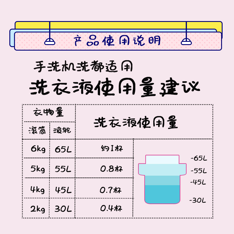 包邮日本花王KAO洗衣液玫瑰650g低泡持久天然柔顺剂无荧光替换装