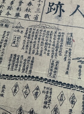 高清艺术喷绘画芯临摹学习卷轴画