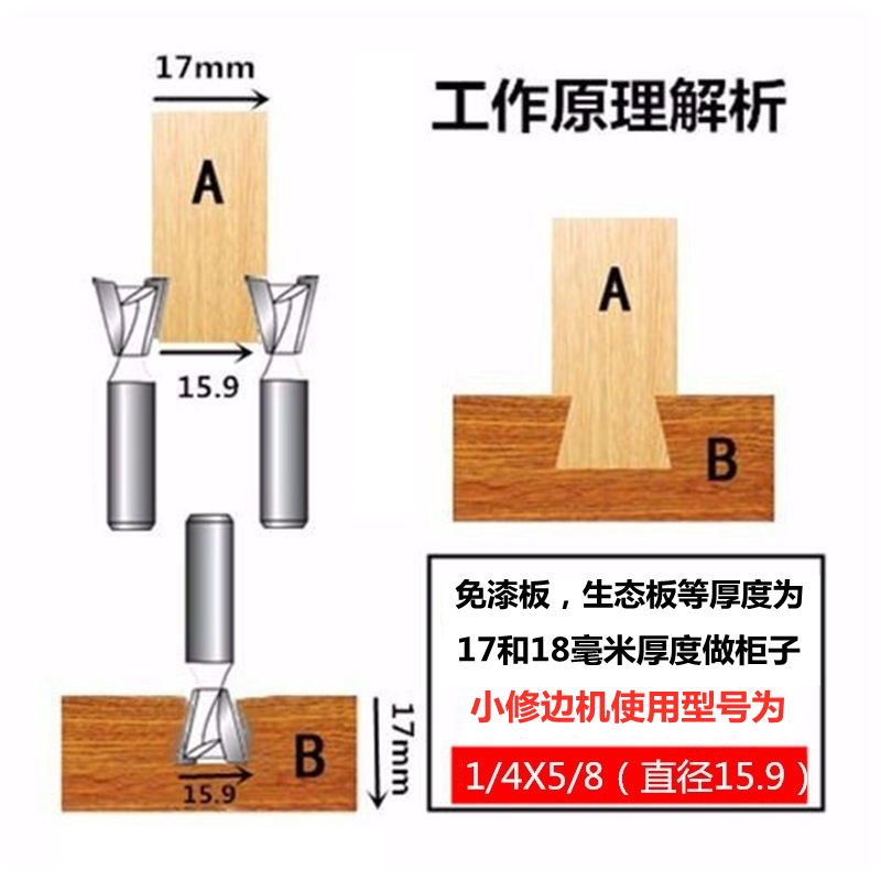 子口荀刀燕尾刀开槽刀修边机刀头大锣机柜子蜂箱公母榫卯木工铣刀 - 图1