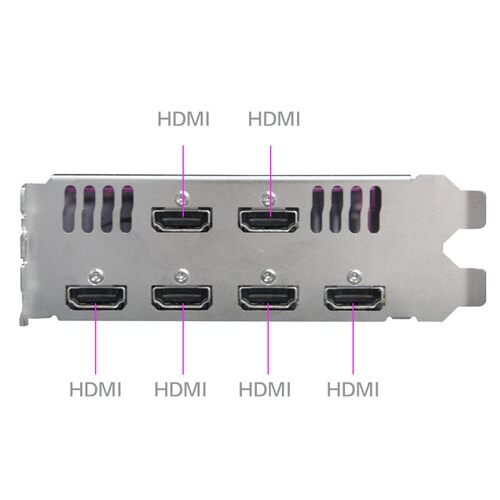 盈通多屏显卡R7 350 RX570 RX580 6HDMI 4G/8G六屏分屏炒股 期货 - 图2