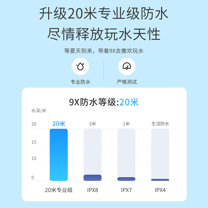 【4G全网通】360儿童电话手表9x学生男女孩智能生活深度防水手表手机多功能初中生运动智能gps定位手环