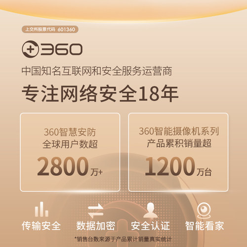 360摄像头室内无线监控器360度全景家用高清夜视手机远程摄影头-图3