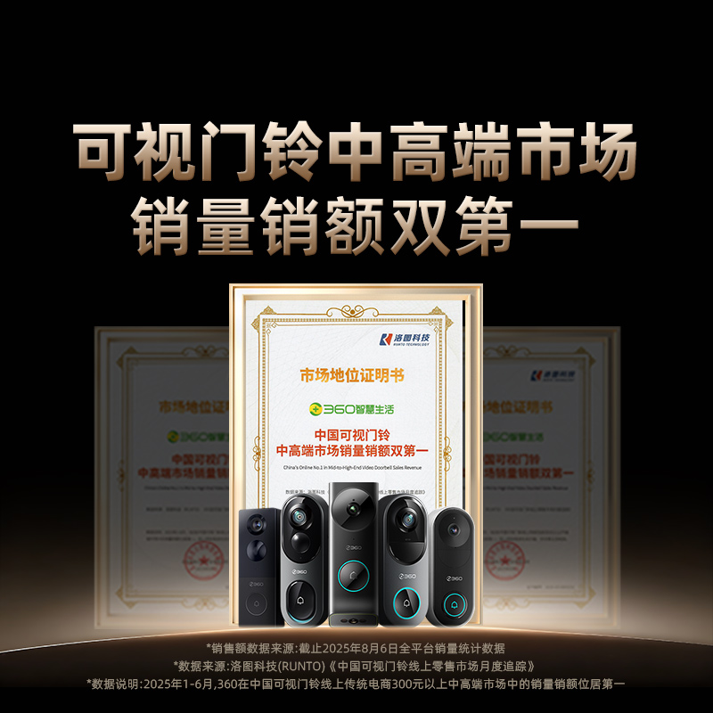 360可视门铃5Pro家用电子猫眼门口监控无线摄像头 - 图0