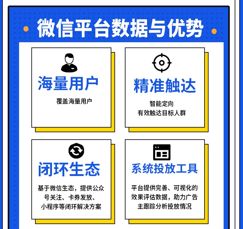 腾讯广告广点通开户微信朋友圈广告投放推公众号视频号广告主开通-图1