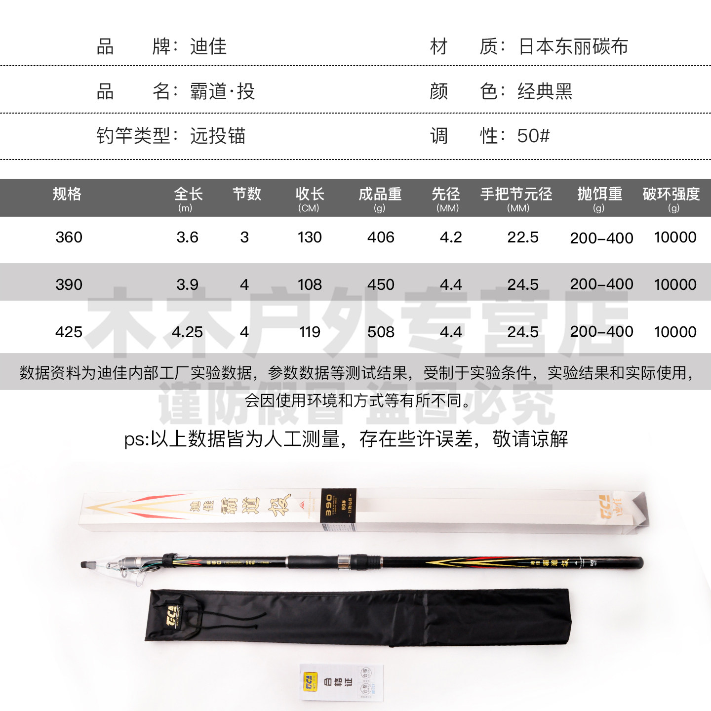 迪佳霸道投锚鱼远投竿东丽高碳素日本富士导环超硬超轻锚杆锚鱼杆,淘宝优惠券,粉丝福利购,淘宝优惠卷