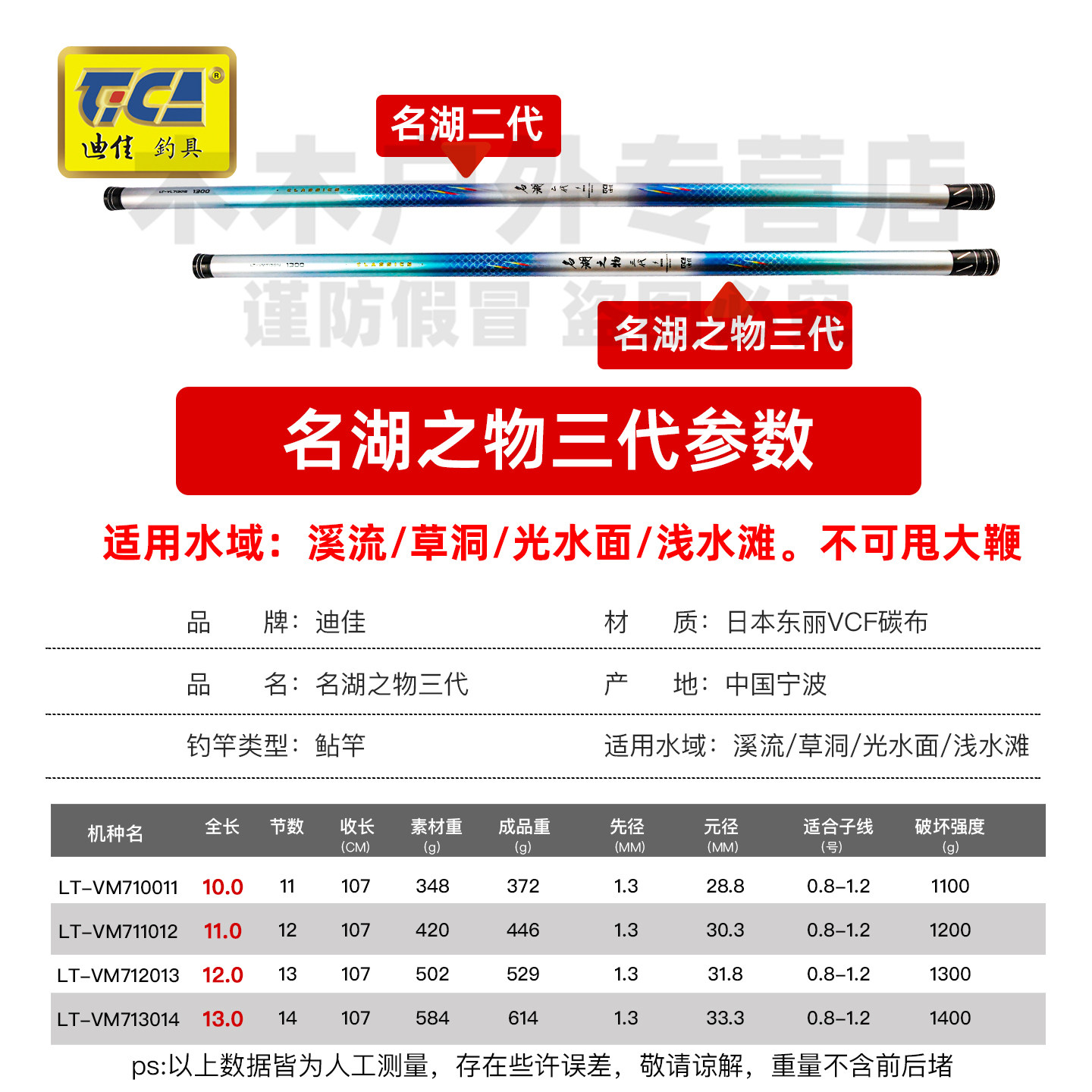 迪佳名湖之物三代鲇竿超清超硬19调炮竿传统杆长竿东丽碳布打窝竿,淘宝优惠券,粉丝福利购,淘宝优惠卷
