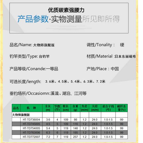 迪佳大物师旗舰版迪佳鱼竿超轻超硬调28调日本东丽碳素台钓竿鲤竿 - 图3