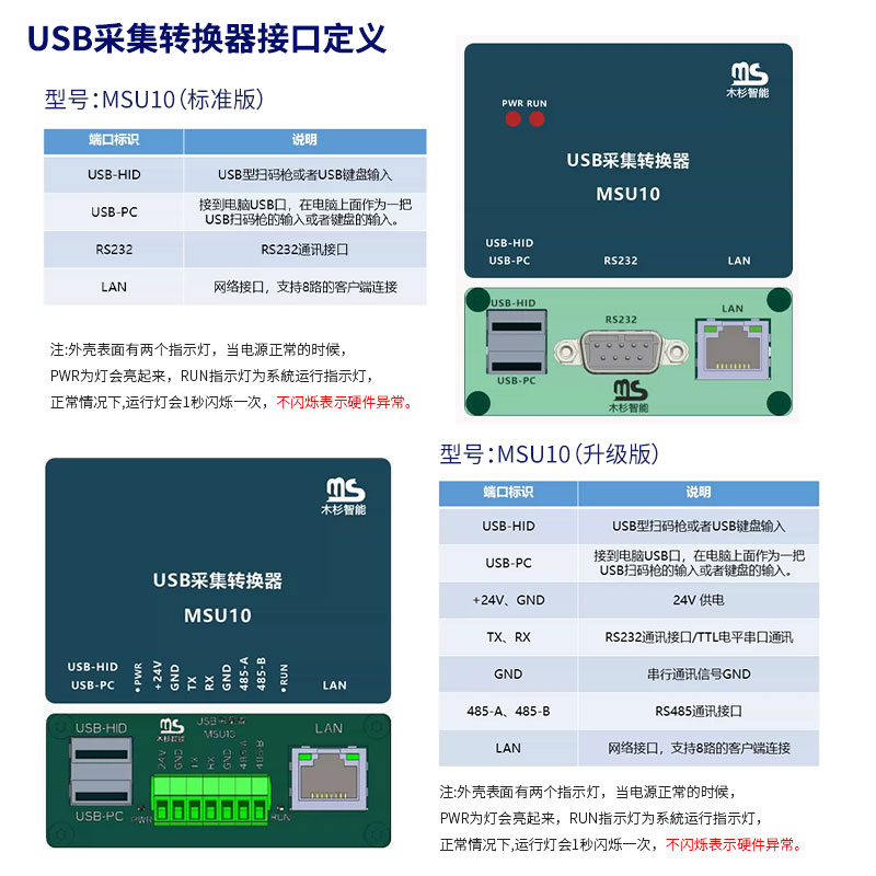 PLC232485TCP网口双USB扫码枪键盘协议转换透传采集分流通讯modbu - 图1