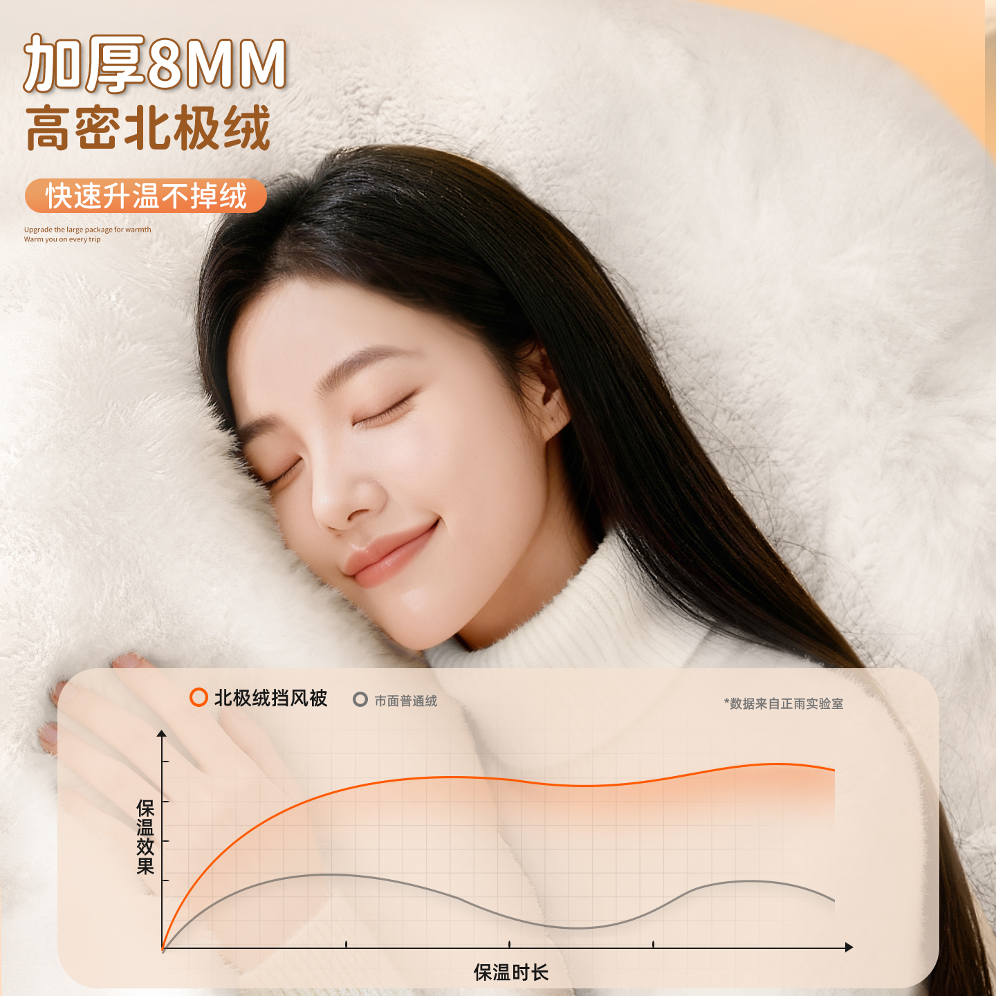 防水电动车挡风被冬季加厚加大电瓶摩托车防寒保暖挡风罩2025新款 - 图1