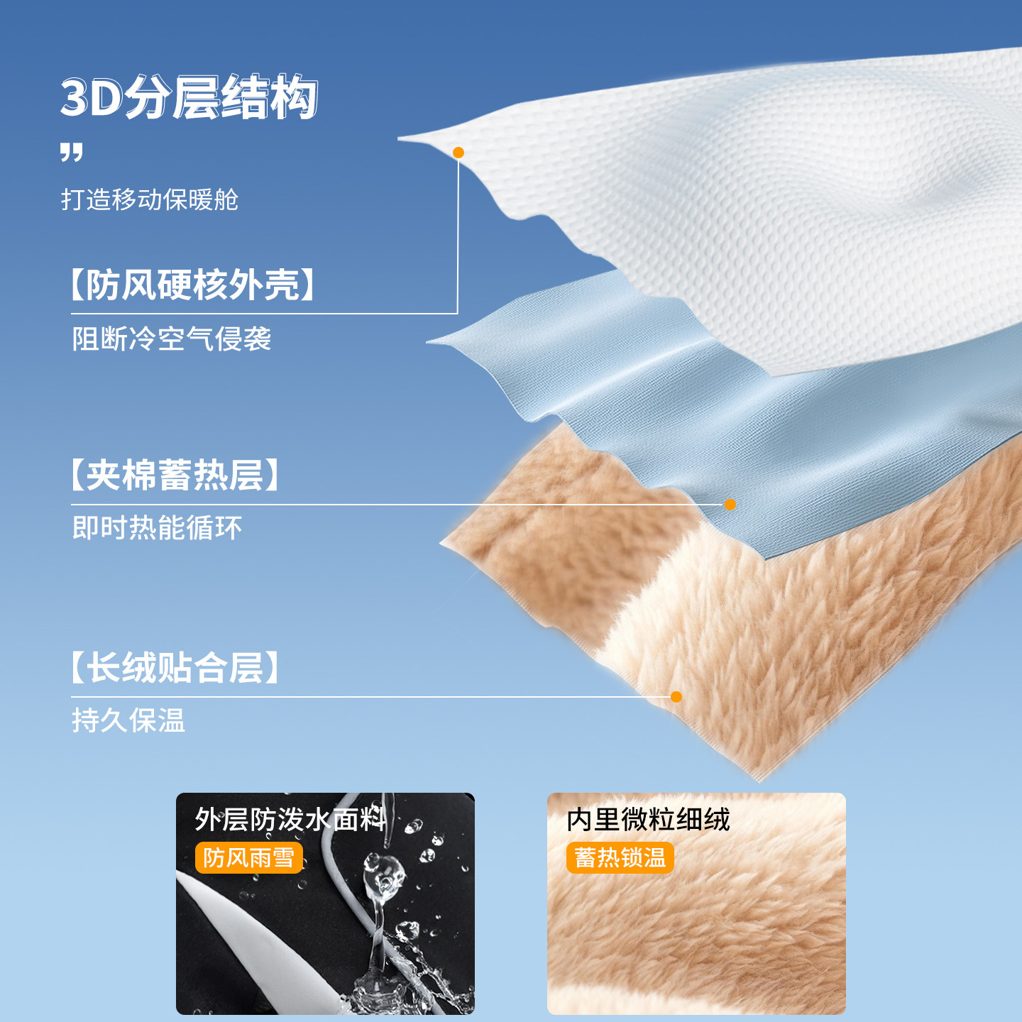 冬季骑行运动手套男加绒加厚防风防水保暖可触屏防寒手套户外女,淘宝优惠券,粉丝福利购,淘宝优惠卷