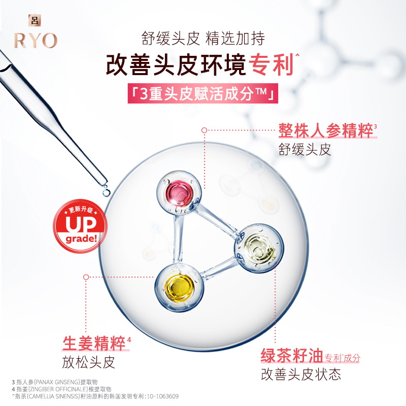 【心愿社备用】粉红吕洗发水植萃轻盈蓬松护发洗护